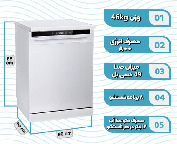 جدیدترین ماشین ظرفشویی پاکشوما